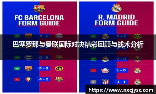 巴塞罗那与曼联国际对决精彩回顾与战术分析